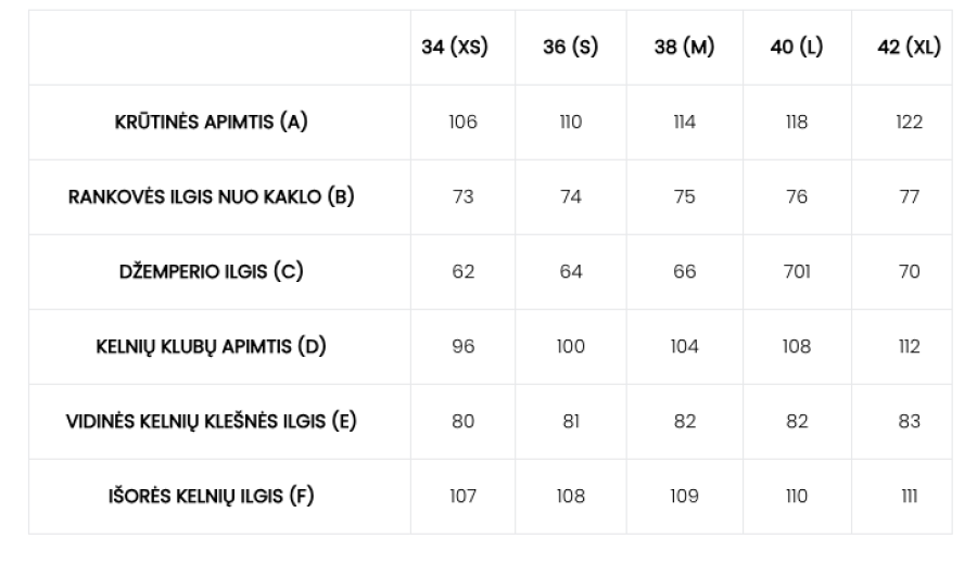 cut my fashion. Laisvalaikio treningai Meida
