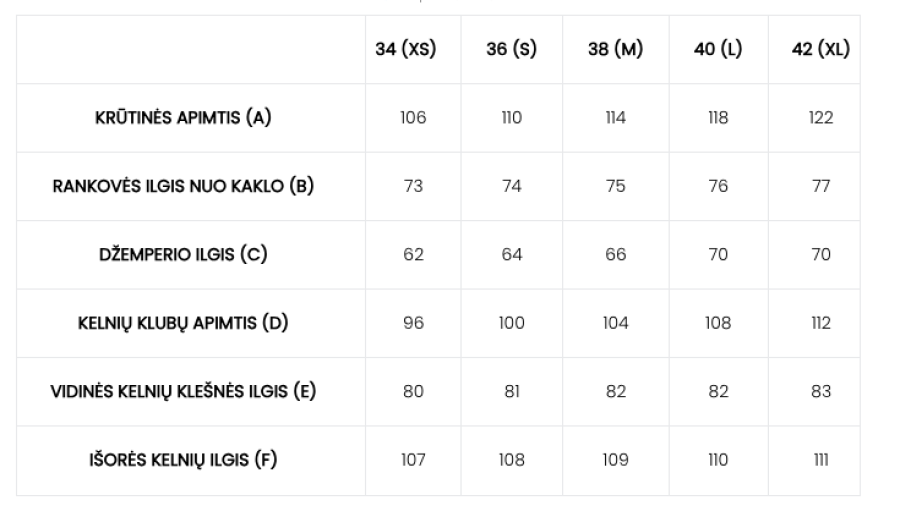 cut my fashion. Laisvalaikio treningai Meida
